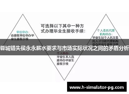 蓉城错失侯永永薪水要求与市场实际状况之间的矛盾分析 蓉城错失侯永永薪水要求与市场实际状况之间的矛盾分析