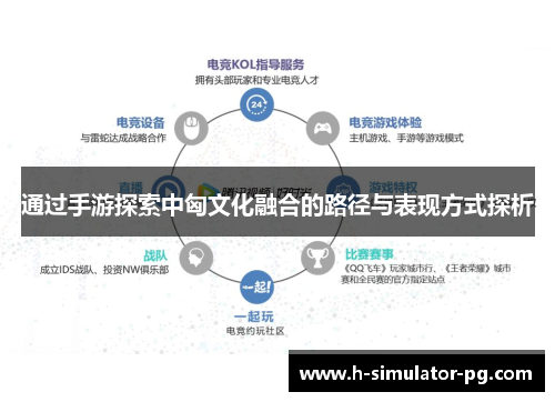 通过手游探索中匈文化融合的路径与表现方式探析