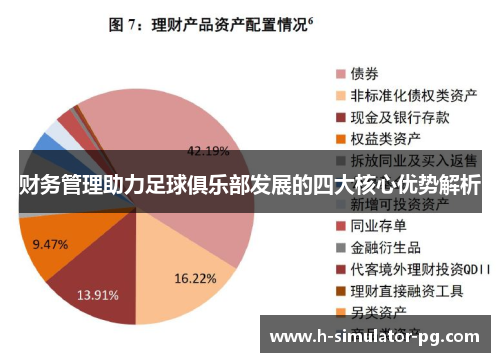 财务管理助力足球俱乐部发展的四大核心优势解析