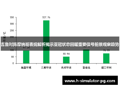 吉鲁对阵摩纳哥表现解析揭示亚冠状态回暖重要信号前景观察趋势