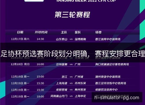 足协杯预选赛阶段划分明确,赛程安排更合理 足协杯预选赛阶段划分明确,赛程安排更合理